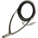 ROD GUID KW 5.5